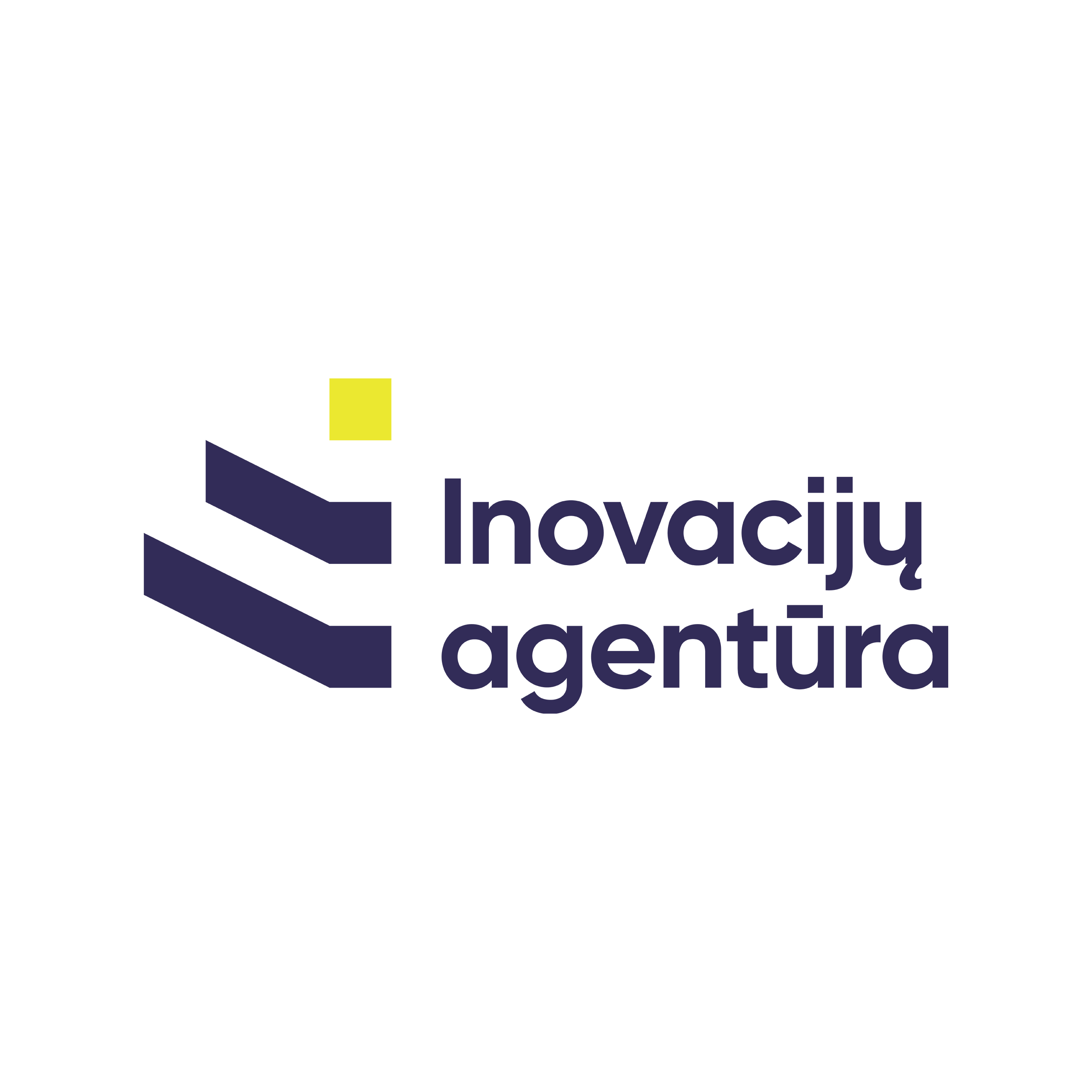 inovaciju